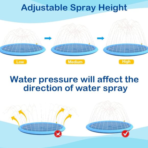 Splash Sprinkler Pad for Dogs - 59" - Picture 5 of 8